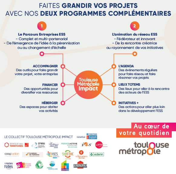 Programmes Toulouse Metropole