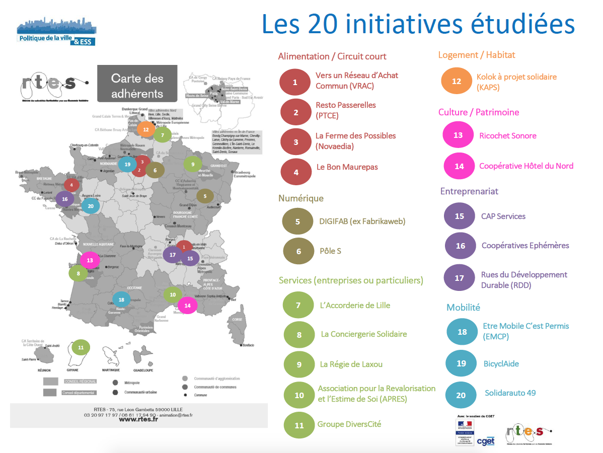 carte initiatives