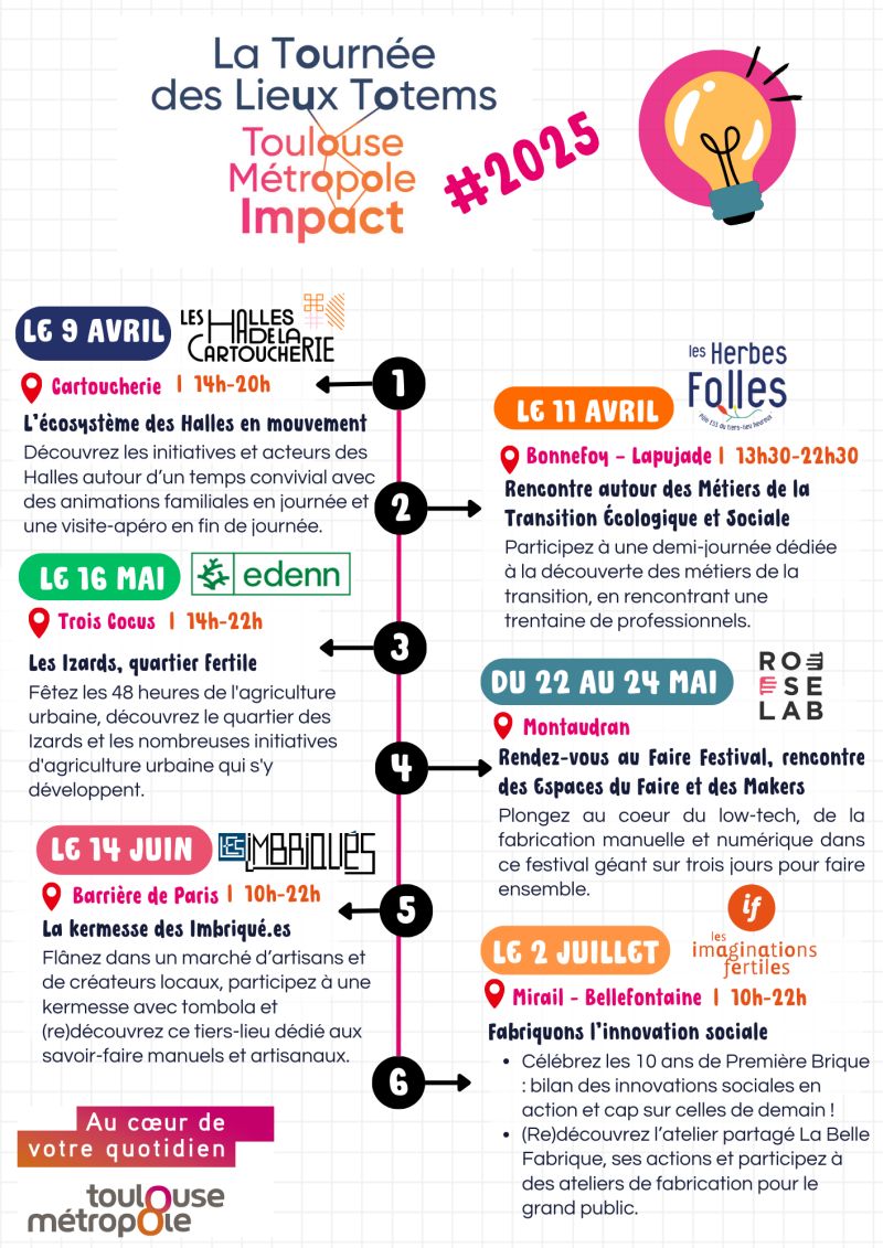 Tournée des lieux totems ESS par Toulouse Métropole !