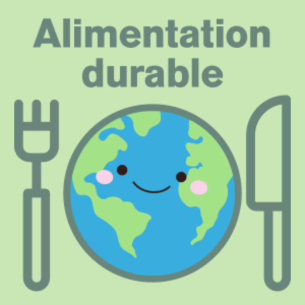Alimentation durable & ESS