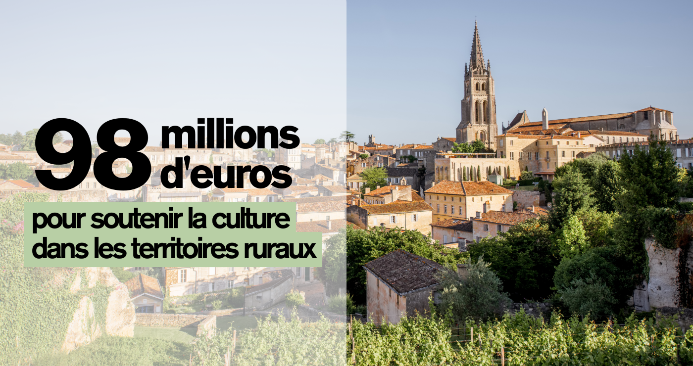 Annonce d'un plan pour le soutien à la culture dans les territoires ruraux