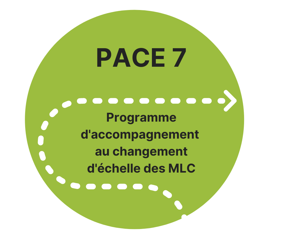 7 monnaies locales intègrent un programme d'accompagnement pour changer d'échelle